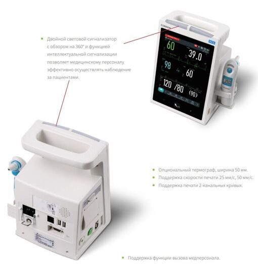 Монитор основных показаний жизнедеятельности COMEN NC5 (РУ РЗН 2023/20990)
